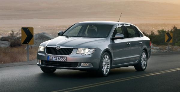 Skoda ja, aber welche?
