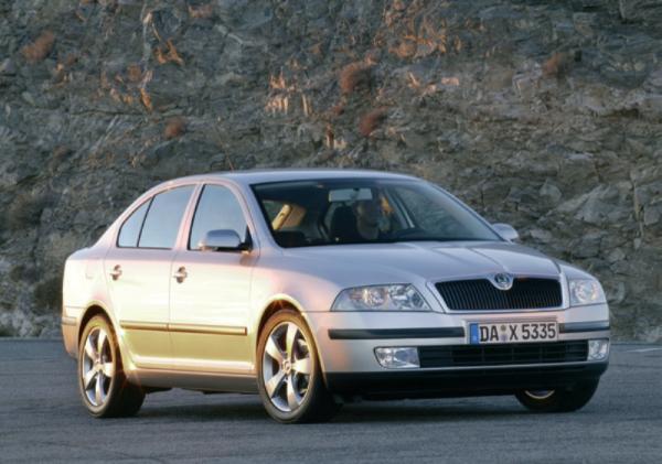Skoda ja, aber welche?