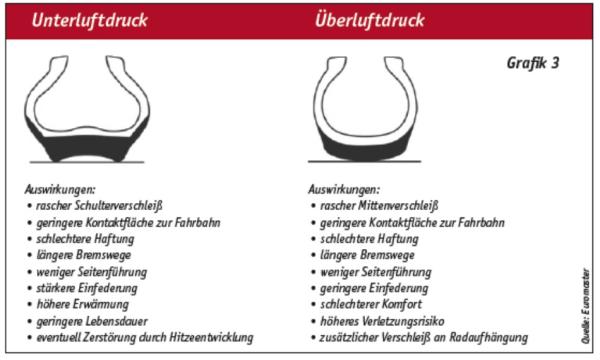 Markensache