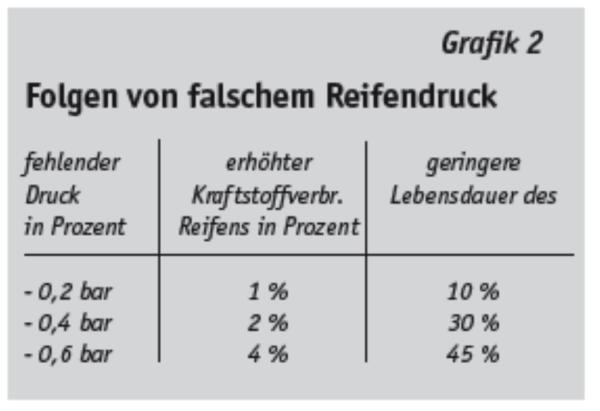 Markensache