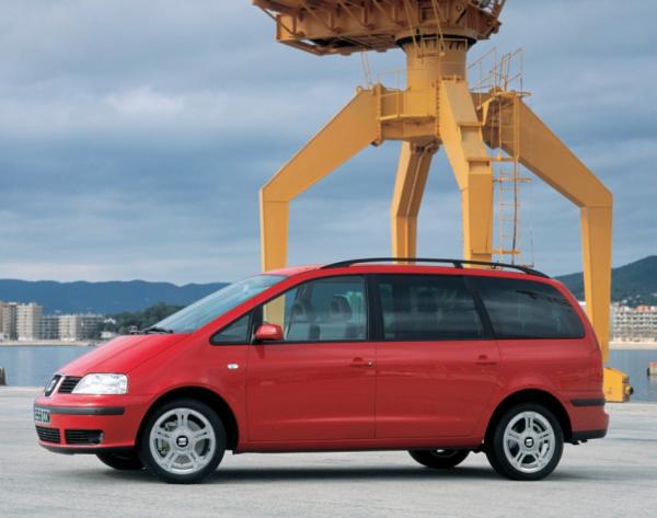 Seat ja, aber welche?