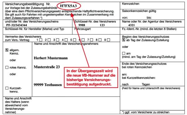 Nummernvergabe