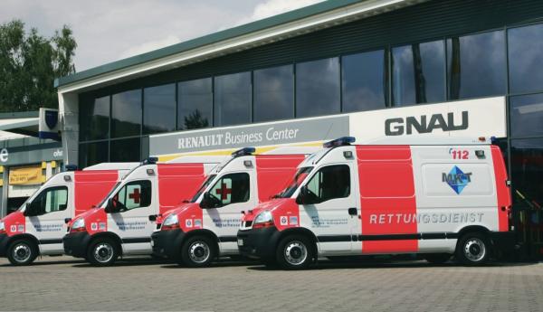 Motiv Mittel Gelegenheit