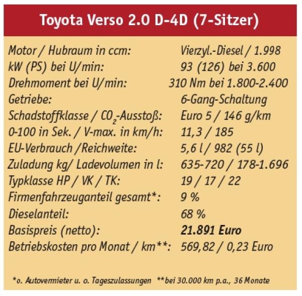 Für den guten Zweck