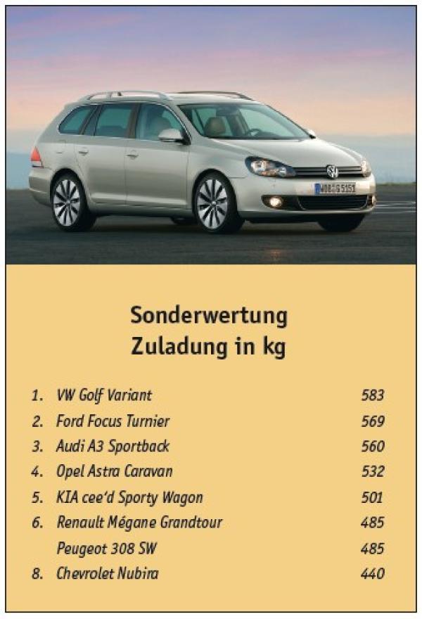 And the winner is...