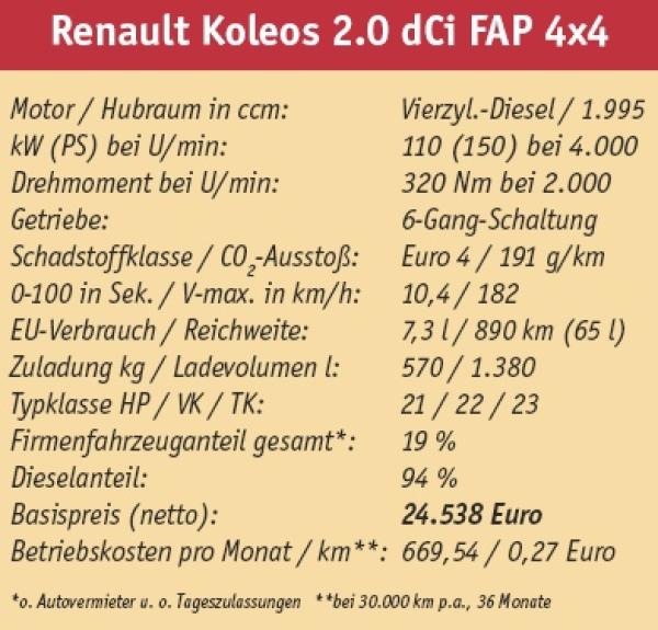 Kol(e)ossal