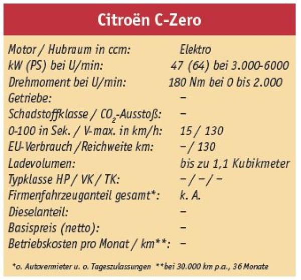 Elektrisches Gefühl