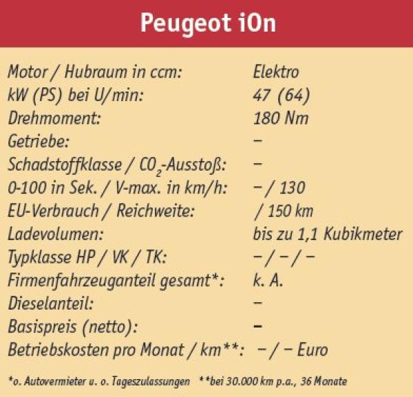 Energie-Bündel