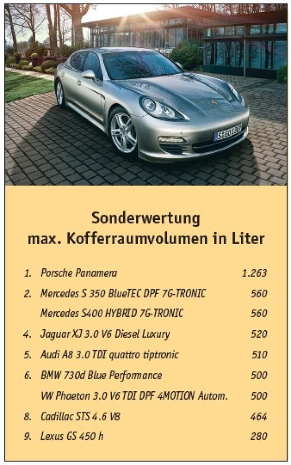 And the winner is...