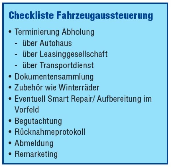 Hin und weg