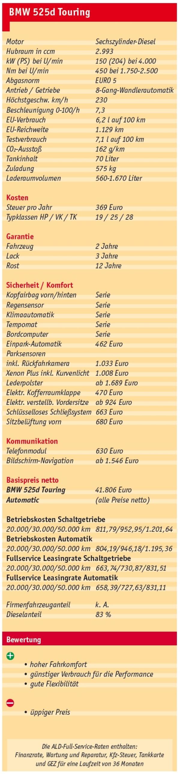 Mitteschön