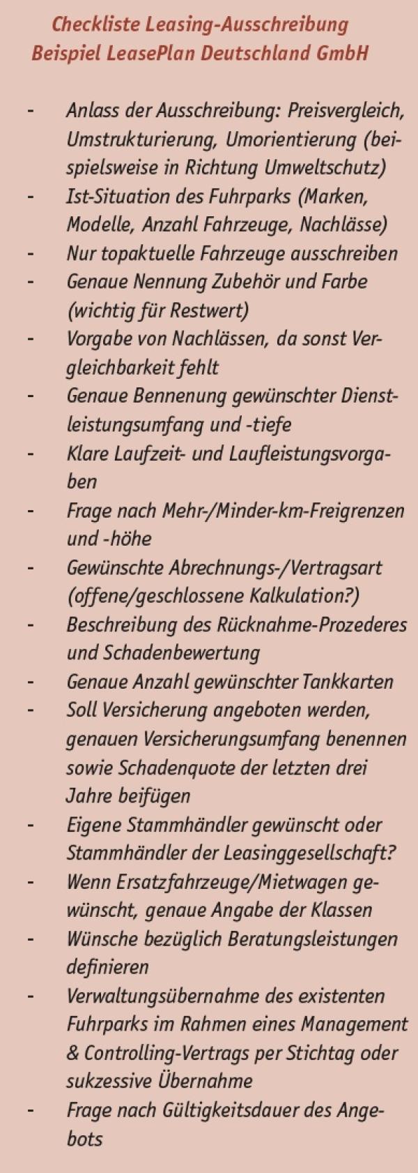 Die Maße der Dinge