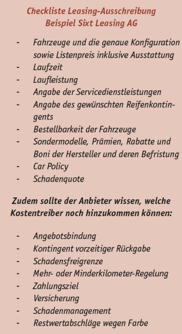 Die Maße der Dinge