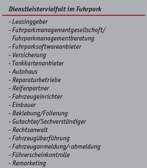 Passende Partner finden