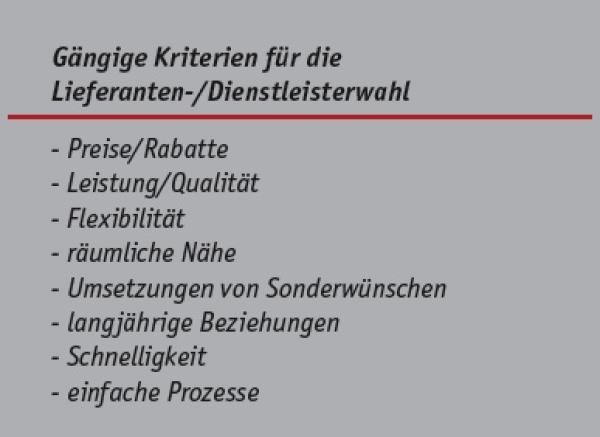 Passende Partner finden