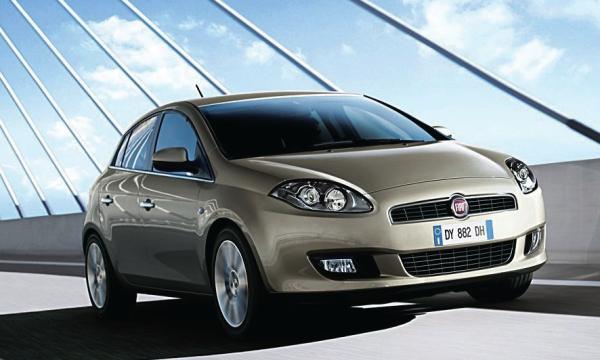 Fiat ja, aber welche?