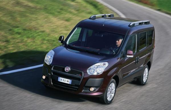 Fiat ja, aber welche?