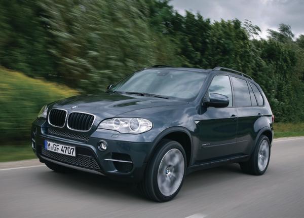 BMW ja, aber welche?