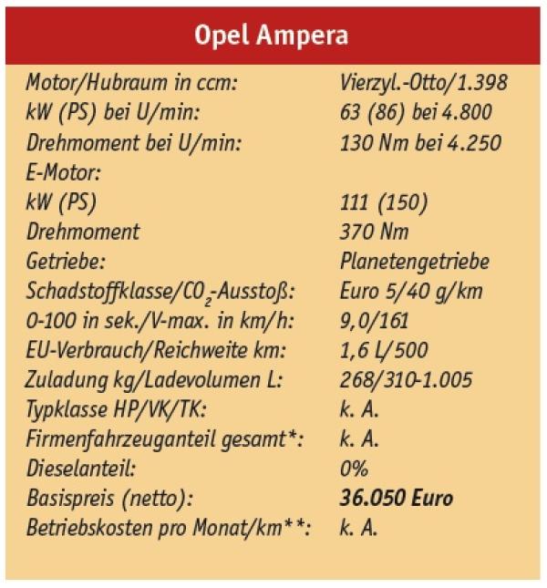 Strom aufwärts