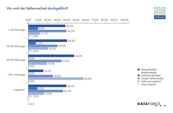In die Pflicht nehmen
