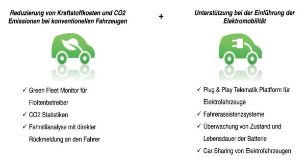 Entscheidende Hinweise