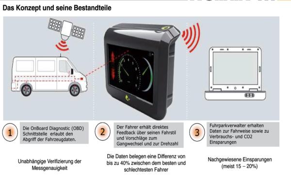 Entscheidende Hinweise