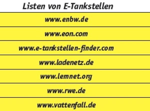 Einfach laden