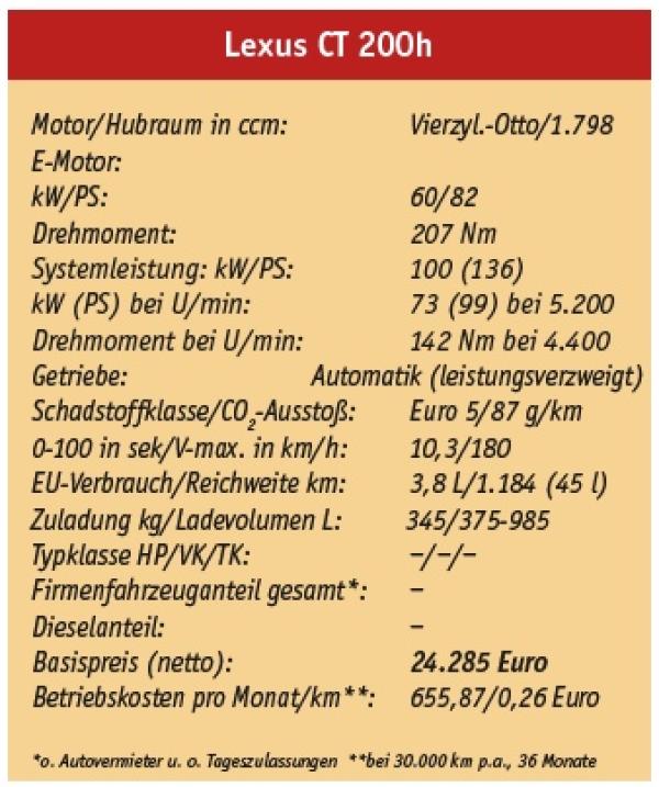 Breitensport