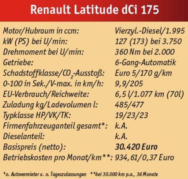 Exklusiv-Vergnügen