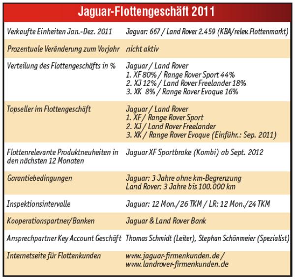 Emotion, Individualität, Motivation