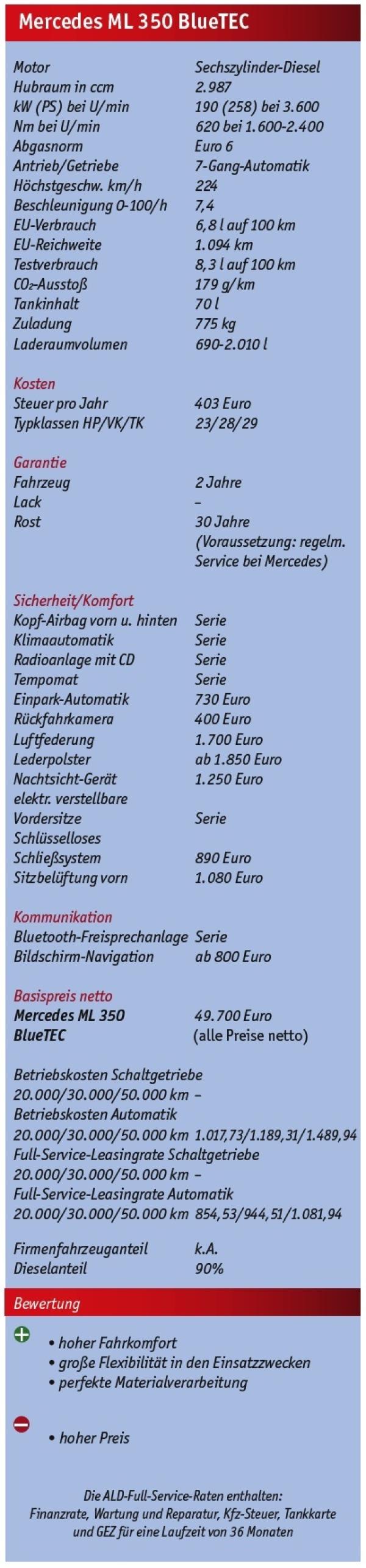Große Sternstunde