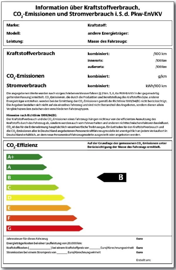 Sparen beim Fahren