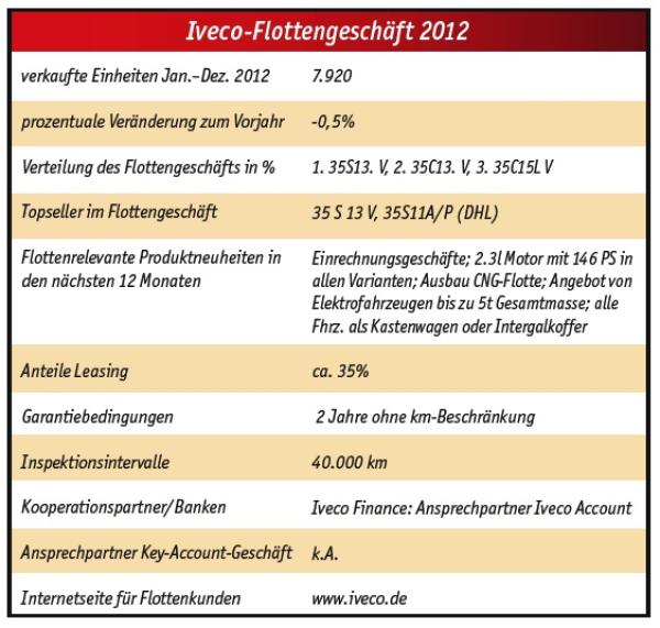 Sonderlösungen nach Kundenwunsch