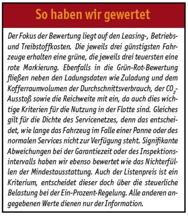 And the winner is ...