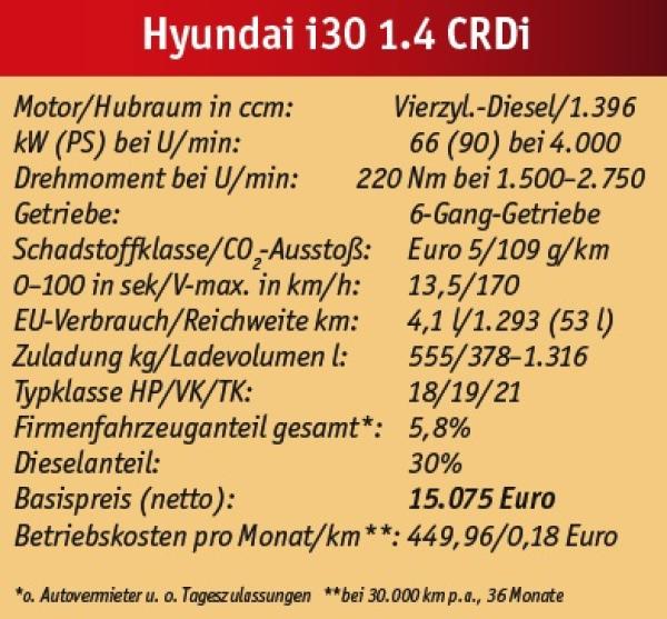 Gestaltungsspielraum