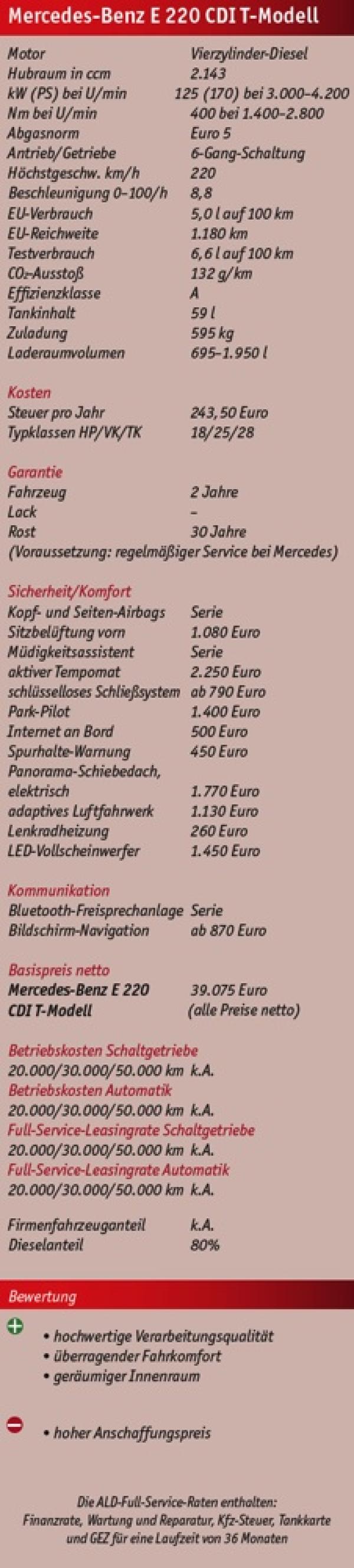 Stern an der Basis