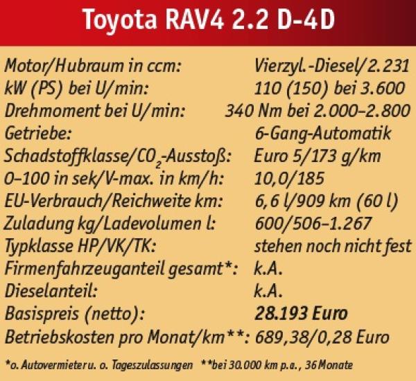 Geschichtsunterricht