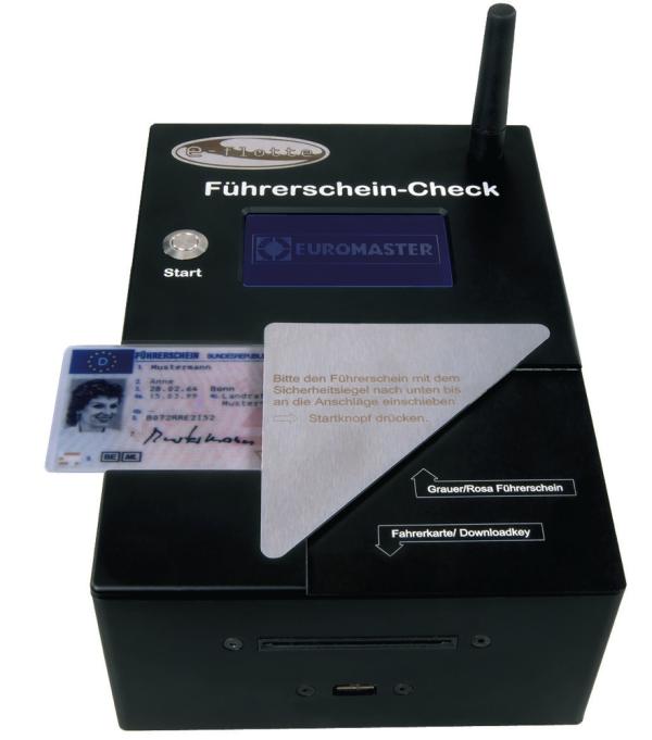 Umfassend geprüft