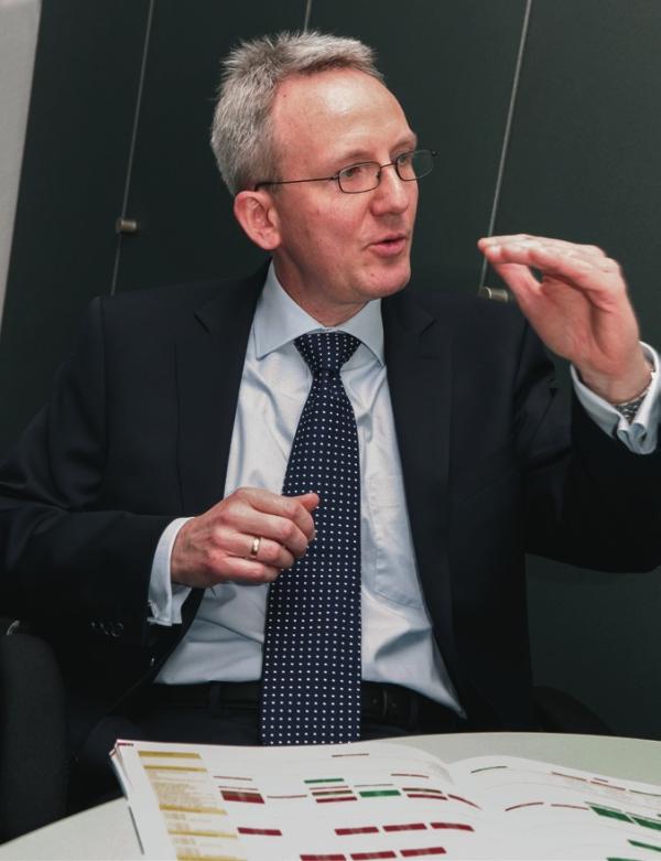 Der TCO-Report