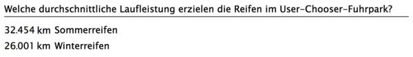 Der Preis entscheidet