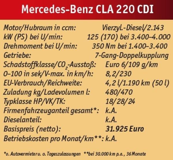 Neue Fährten
