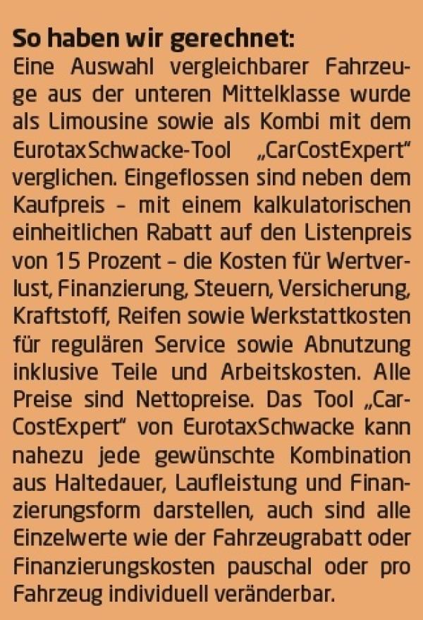 TCO-Report der Unteren Mittelklasse