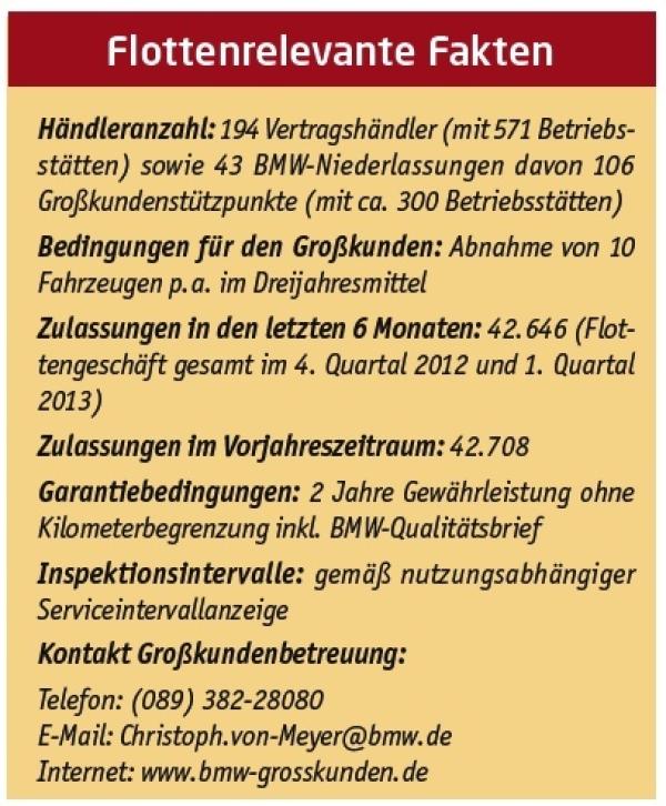 Breit aufgestellt