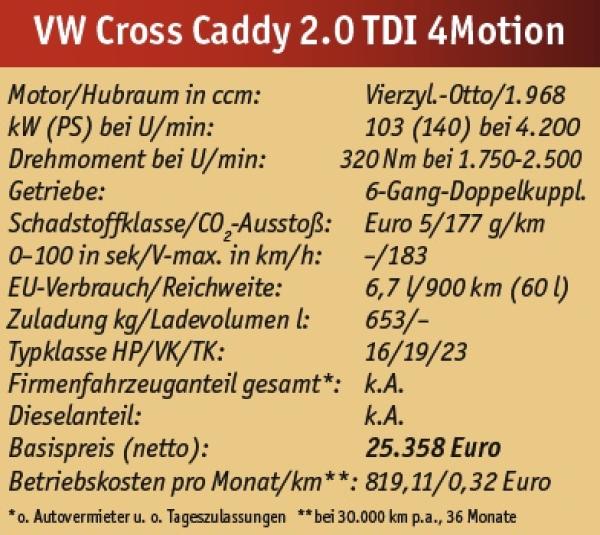 Schön Cross