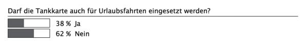 Tanke schön!
