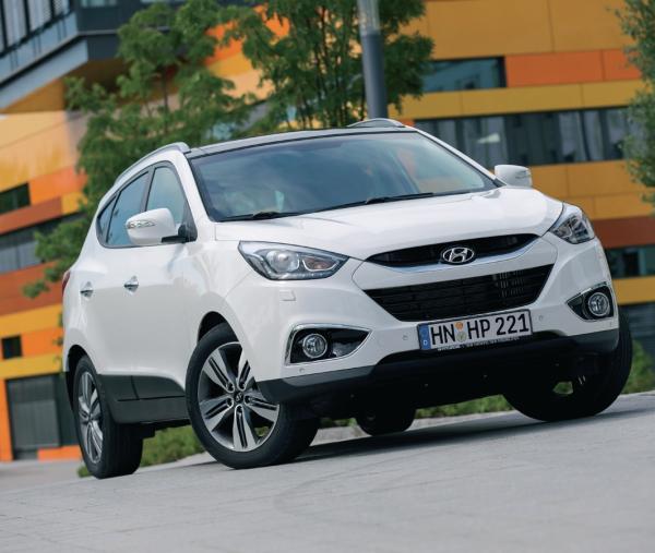 TCO-Übersicht Kleine und mittlere SUV