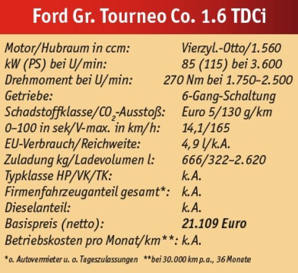 Nützlicher Tourer