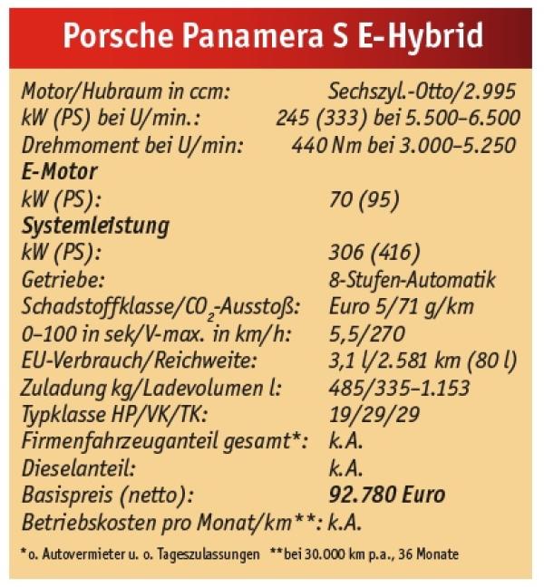 Echt Porsche