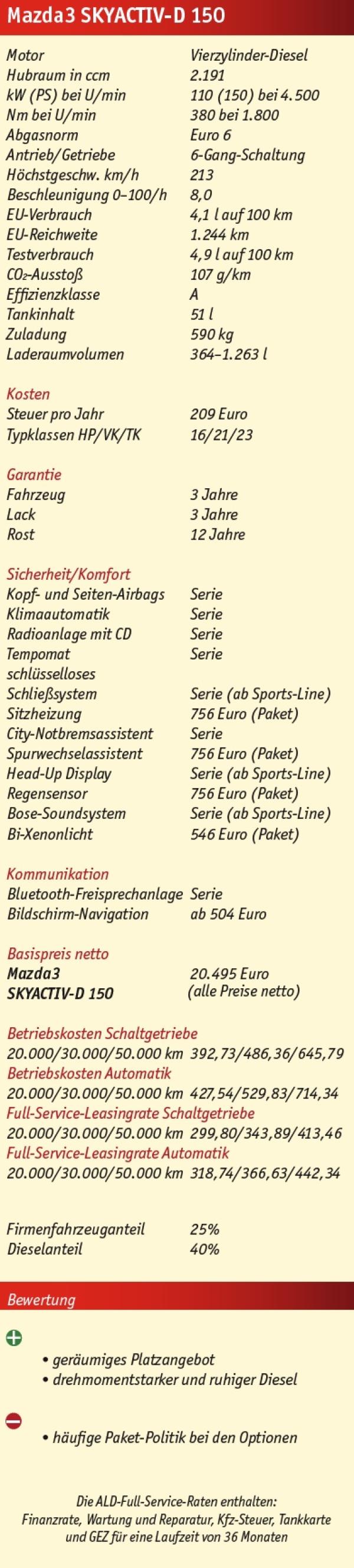 3 gute Gründe