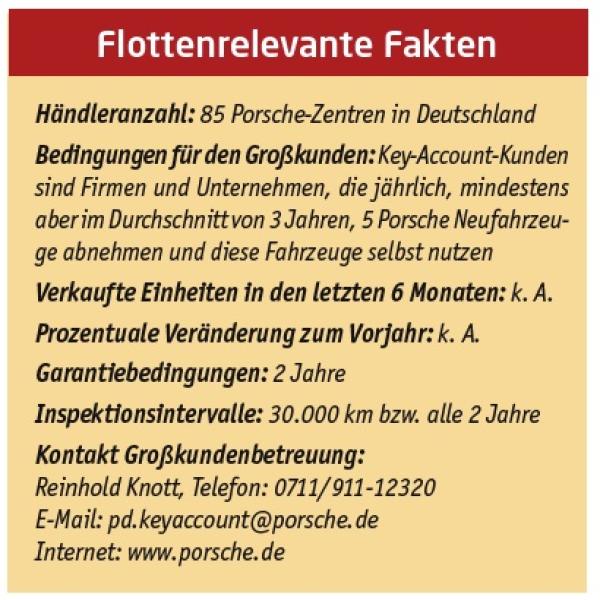 Zuffenhausener Pferdeflüsterer